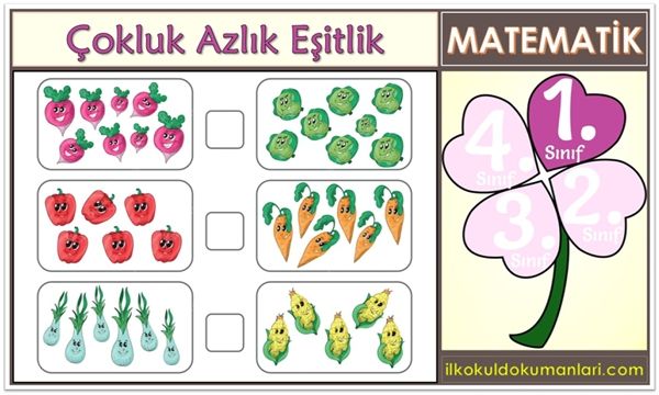 1. Sınıf Matematik Çokluk Azlık Eşitlik Konu Anlatımı