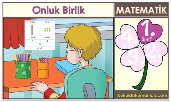1. Sınıf Onluk Birlik Konu Anlatımı