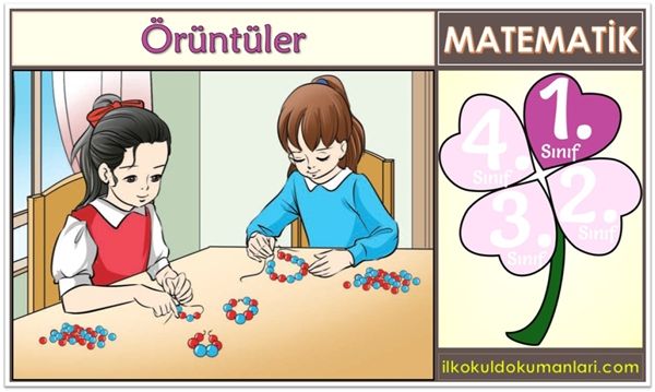 1. Sınıf Örüntü Konu Anlatımı