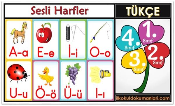 1 Sinif Harf Kartlari Resimli Harf Kartlari Ercan Akmercan