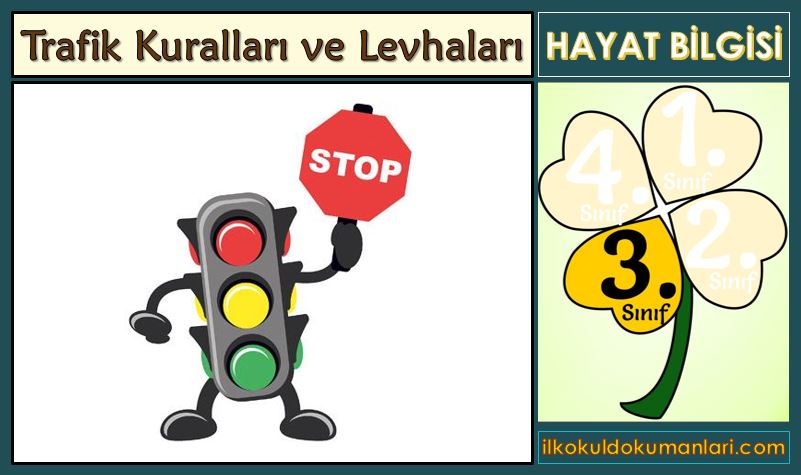 Trafik Kuralları ve Levhaları