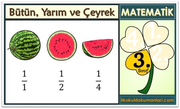 3. Sınıf Bütün, Yarım ve Çeyrek Kesir Gösterimleri Konu Anlatımı