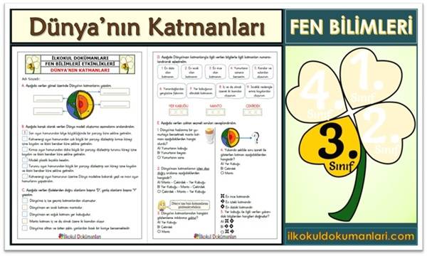 3. Sınıf Dünya'nın Katmanları Etkinlikleri