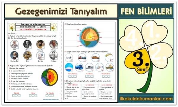 3. Sınıf Gezegenimizi Tanıyalım Ünite Değerlendirme