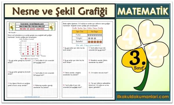 3. Sınıf Nesne ve Şekil Grafiği Problemleri