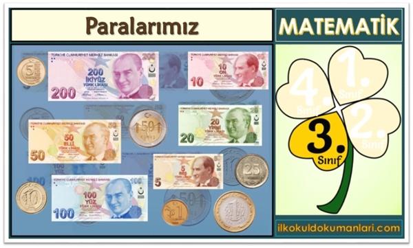 3. Sınıf Paralarımız Konu Anlatımı