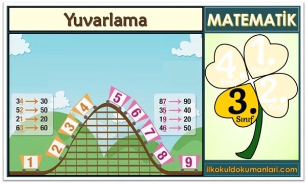3. Sınıf Yuvarlama Konu Anlatımı