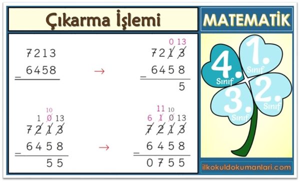 4. Sınıf Çıkarma İşlemi Konu Anlatımı