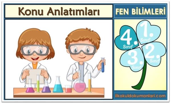 4. Sınıf Fen Bilimleri Konu Anlatımları