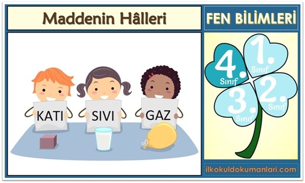 4. Sınıf Maddenin Halleri Konu Anlatımı