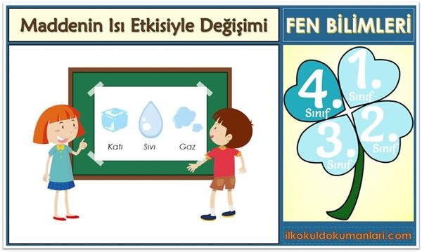 4. Sınıf Maddenin Isı Etkisiyle Değişimi Konu Anlatımı