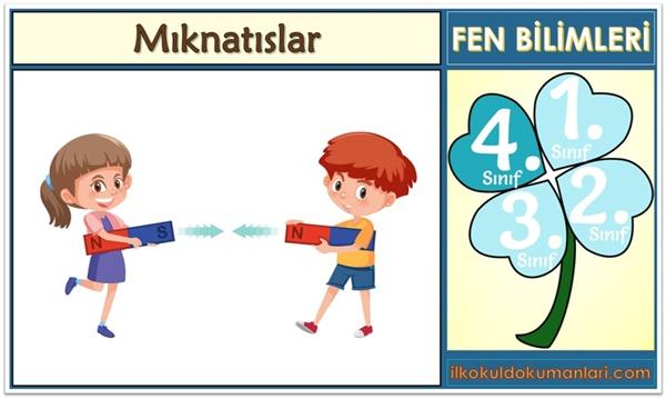 4. Sınıf Mıknatısların Uyguladığı Kuvvet