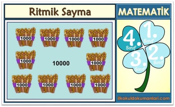 4. Sınıf Ritmik Sayma Konu Anlatımı