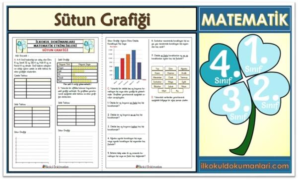 4. Sınıf Sütun Grafiği Etkinlikleri