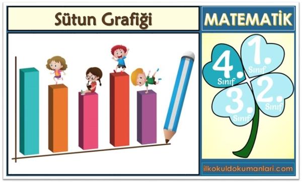 4. Sınıf Sütun Grafiği Konu Anlatımı