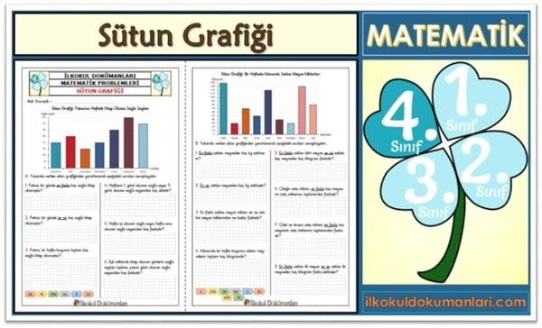 4. Sınıf Sütun Grafiği Problemleri