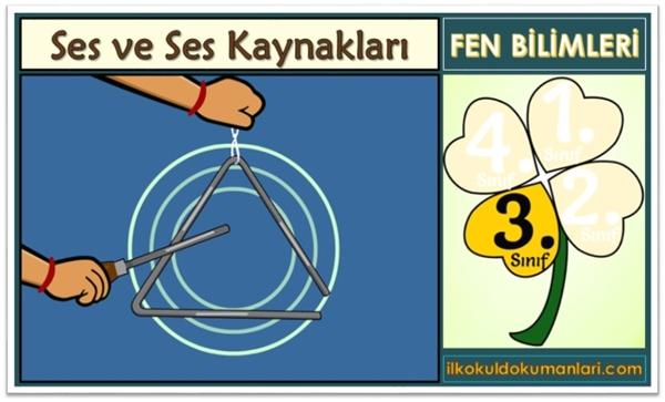 Çevremizdeki Sesler ve Ses Kaynakları