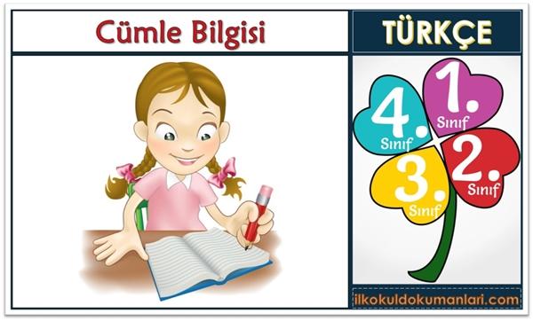 Cümle Bilgisi Kon Anlatımı