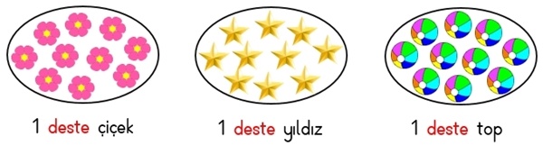 Deste nedir?