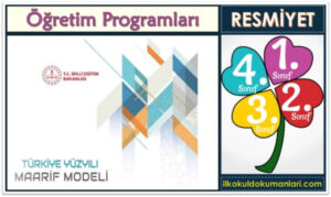 1. Sınıf Türkçe Müfredatı Öğretim Programı