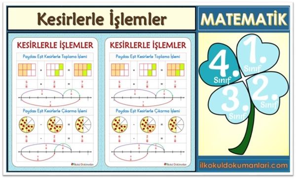 Paydaları Eşit Kesirlerle Toplama ve Çıkarma İşlemi Posteri