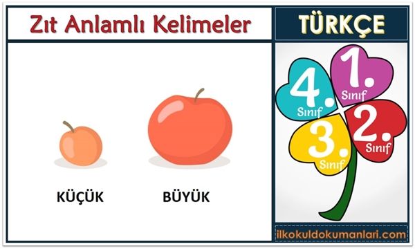 Zıt Anlamlı Kelimeler Konu Anlatımı